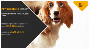 Pet Boarding Market Research, 2021-2030