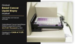 Breast Cancer Liquid Biopsy Market5