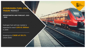 - Hydrogen Fuel Cell Train Market