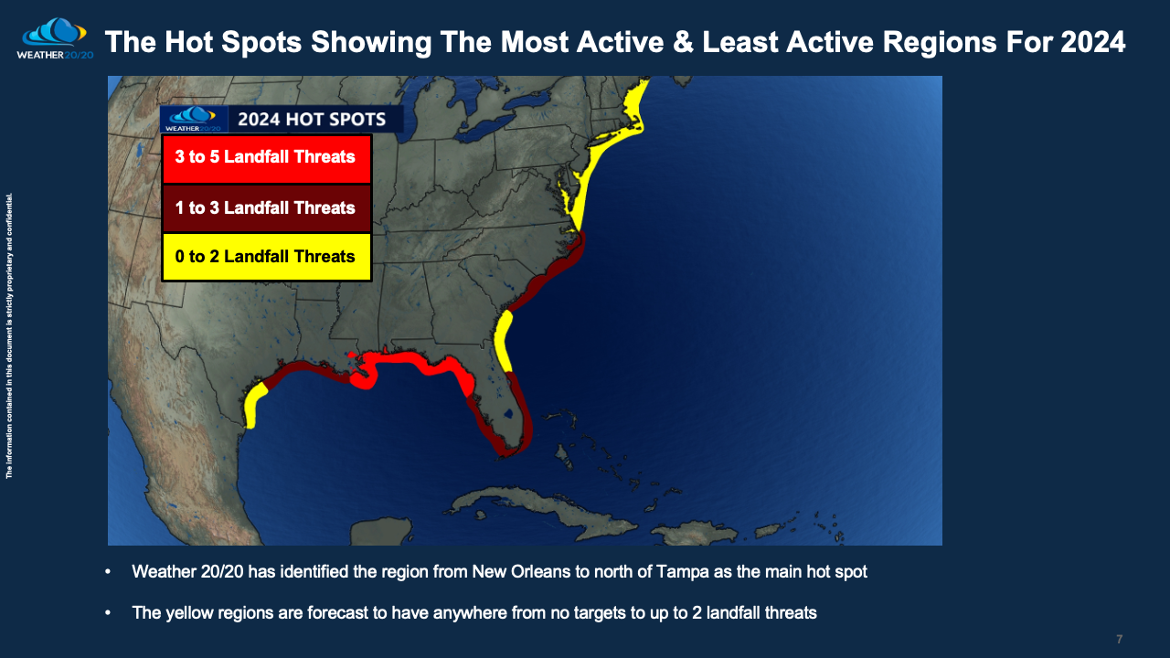 2024 hurricane season needtoknow facts cocogarage.jp