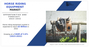 Horse Riding Equipment Market Research, 2032