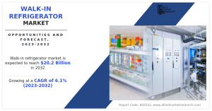 Walk-in Refrigerator Industry Growth