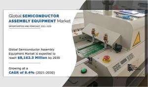 Semiconductor Assembly Equipment Market 2030