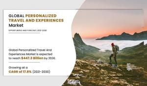 Personalized Travel and Experiences share, trends