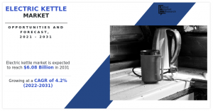 Electric Kettle Market Research, 2021-2031