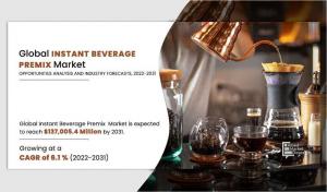 instant beverage premix market