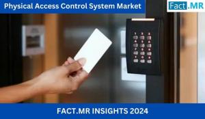 Physical Access Control System (PACS) Market