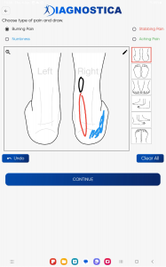 Fot and Ankle Images