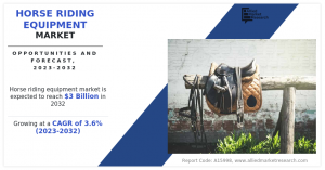 Horse Riding Equipment Market, 2032