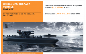 unmanned surface vehicle 