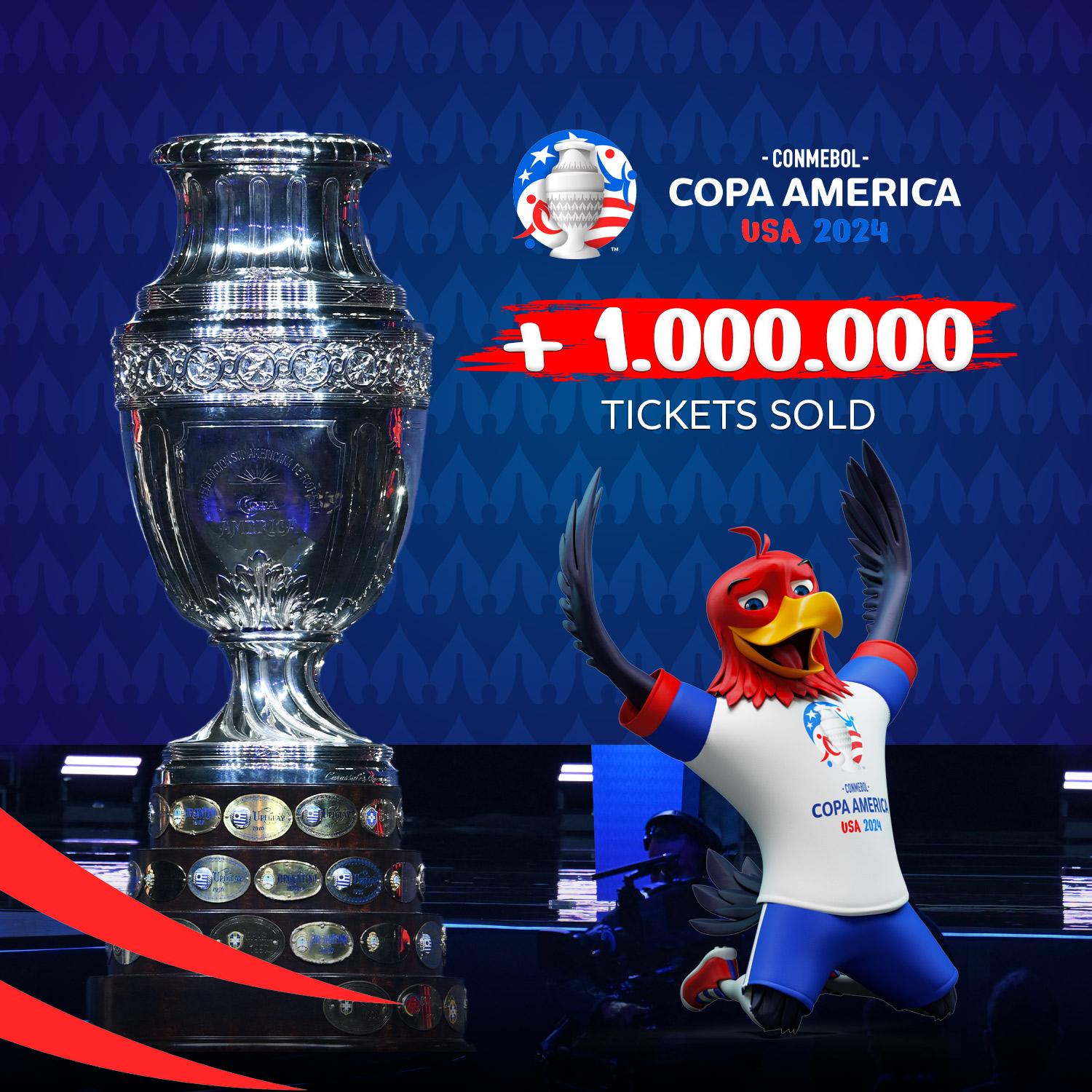 Copa América 2024 What to know about USMNT group draw, schedule😍