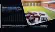 Shooting and Gun Accessories Market Future Business Scope Analysis Report, Growth Analysis, And CAGR Of Forecast