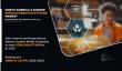 North America and Europe Service Robotics Systems Market: Country-Specific Insights | Registering a CAGR of 24.0%