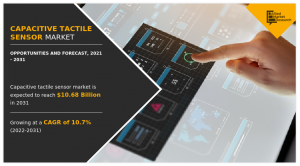 Capacitive Tactile Sensor Market Size