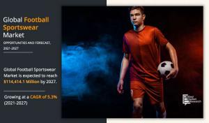 Football Sportswear Market Analysis, 2027