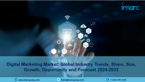 Digital Marketing Market