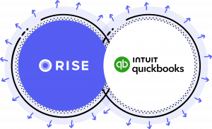 Create Quickbooks Online Customers And Generate Sales Receipts From New Volusion Orders