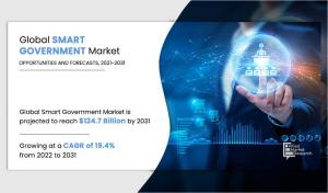 global smart government market
