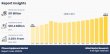 Fitness Equipment Market: A Comprehensive Overview of the Industry's Players and Trends