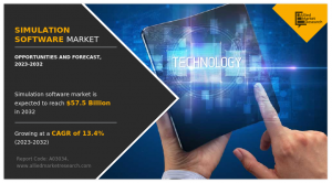 According to the report published by Allied Market Research, The Simulation Software Market Share Reach USD 57 Simulation Software Market Research