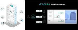 Multi-robot integrated control solution SOLlink