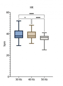 HR