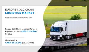 Europe cold chain logistics 