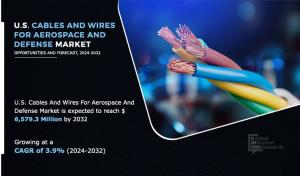 U.S. Cables And Wires for Aerospace and Defense Market Size