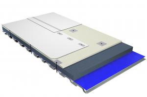 EcoSmart System 3-D