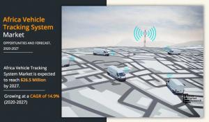 Africa vehicle tracking system 