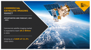 commercial satellite imaging  