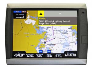 TALOS Lightning Detectors Unveils the New NMEA 2000 OEM Solution for ...