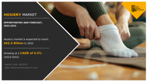 hosiery industry growth