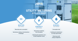 Utility Metering Features