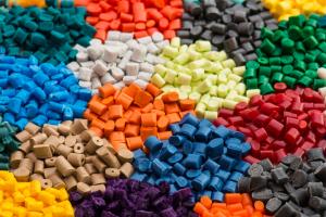 Plastic Compounding Market Report