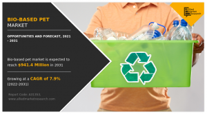 Bio-based PET Market
