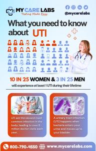 stats photo (uti)