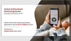 Online Music Streaming Trends-growth