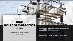 High Voltage Capacitor Market Report