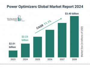 The Business Research Company’s Power Optimizers Market Report 2024 – Market Size, Trends, And Market Forecast 2024-2033