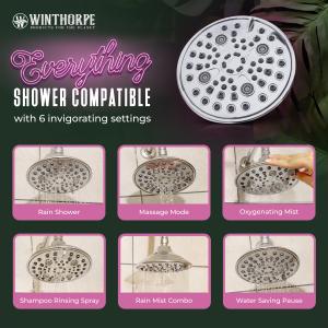 Featuring 6 Settings for Each Stage in Your Shower Routine