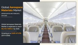 Aerospace Materials Industry Trends