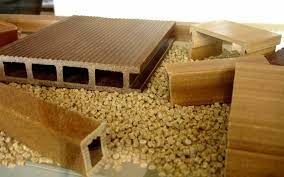 North America Wood Plastic Composites Market Size