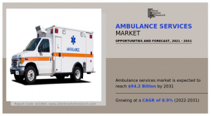 Ambulance Services Market Size 2024