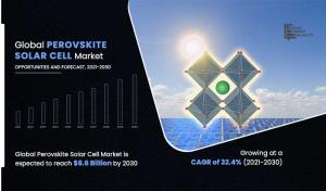 Perovskite Solar Cell Market Value