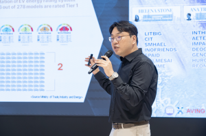 Jin Ouk Kim, CEO of DEOGAM, pitching at the ‘Global Media Meetup’ held at MIK Base Camp in Seocho-gu, Seoul, on July 26th │ Photo by AVING News Jin Ouk Kim, CEO of DEOGAM, pitching at the ‘Global Media Meetup’ held at MIK Base Camp in Seocho-gu, Seoul, o