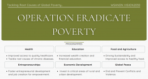 Global Poverty Eradication