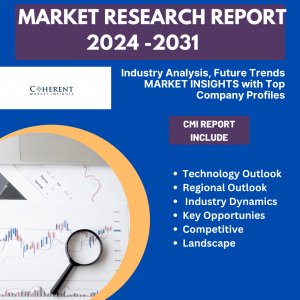 Global Parenting Apps Market
