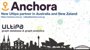 Anchora being Ultipa new partner in ANZ