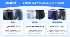 washable incontinence underwear for men